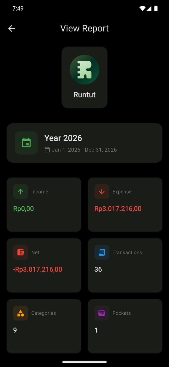 Runtut report screen