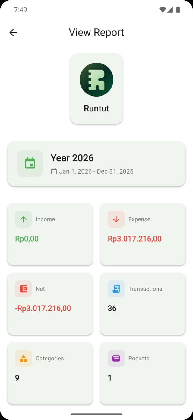 Runtut report screen