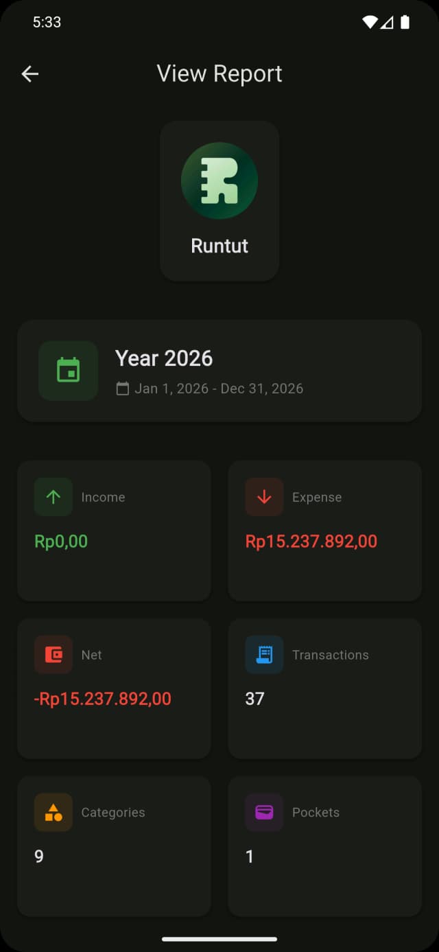 Runtut report screen