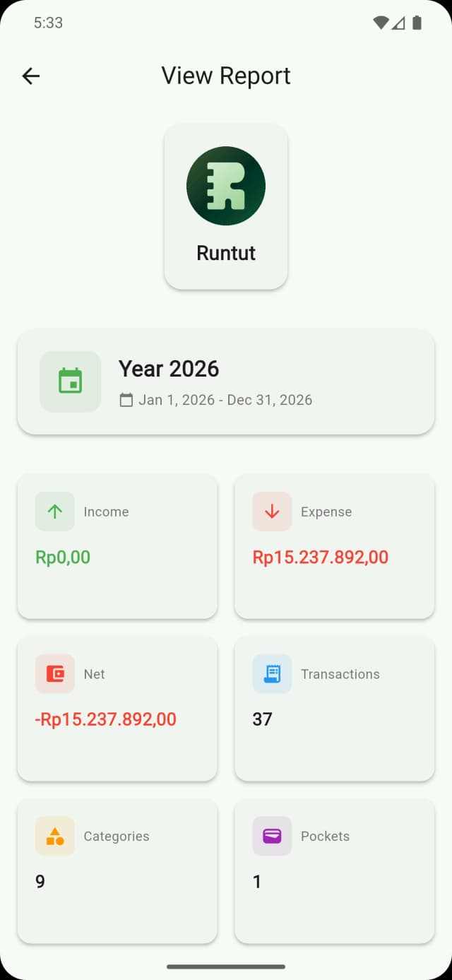 Runtut report screen